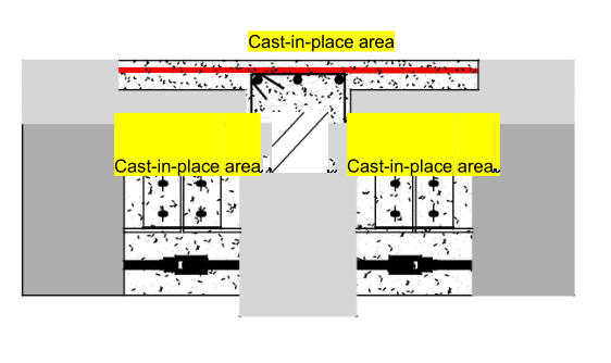 schematic diagram of primary and secondary girder node connection in precast concrete structure